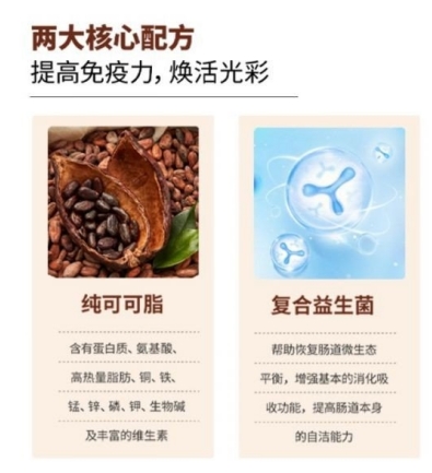 药食同源的创新实践：从医疗视角解析“畲掌柜竹巧”巧克力的健康价值