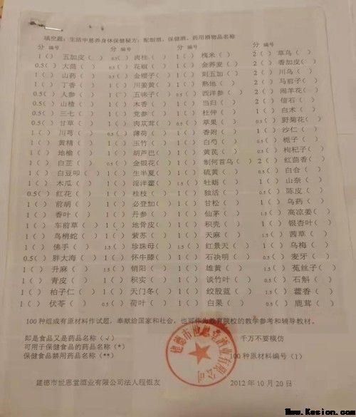 决策中国，非一种世恩保健酒及加工方法 （发明专利技术）莫属!